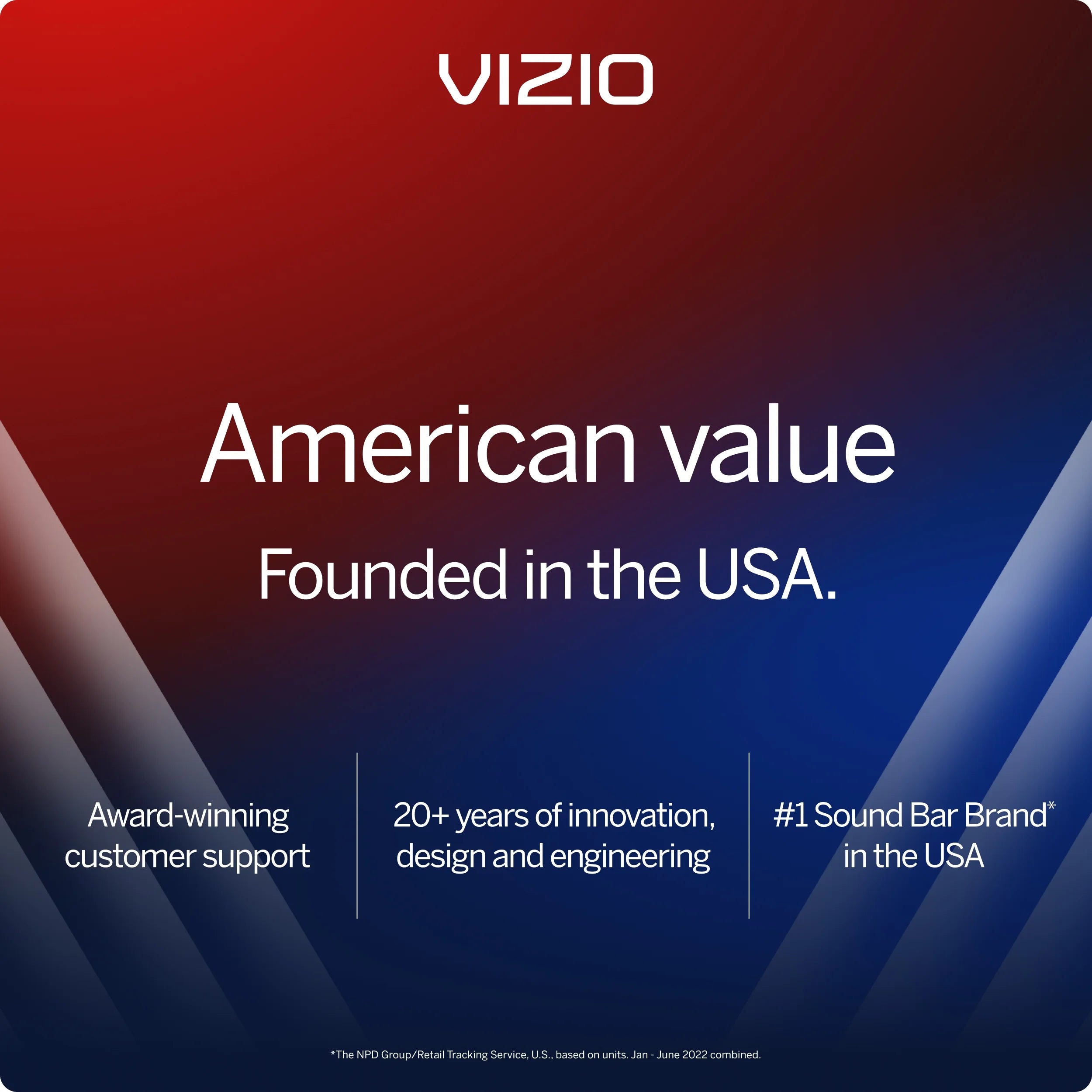 32” Class HD 720P LED Smart TV (VHD32M-08)